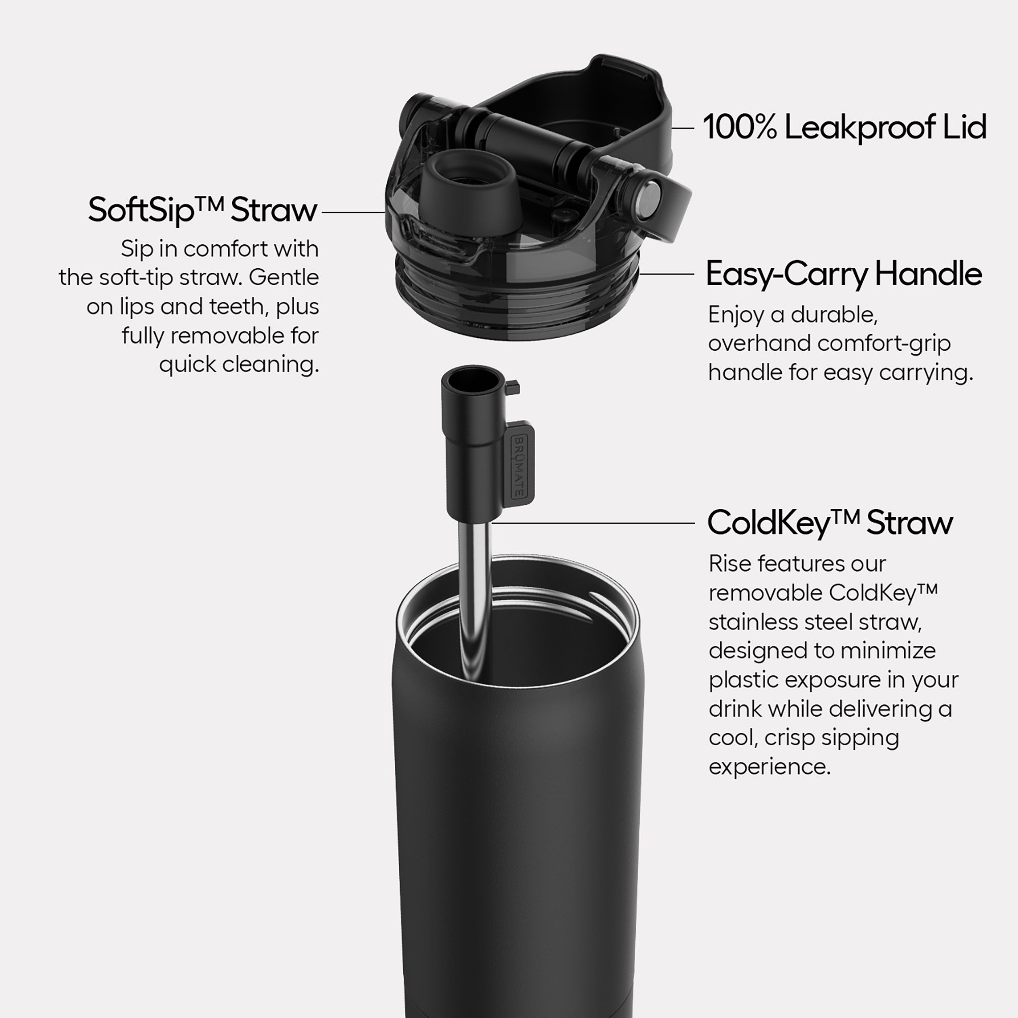 BruMate Rise 25 oz. Leakproof Water Bottle product image