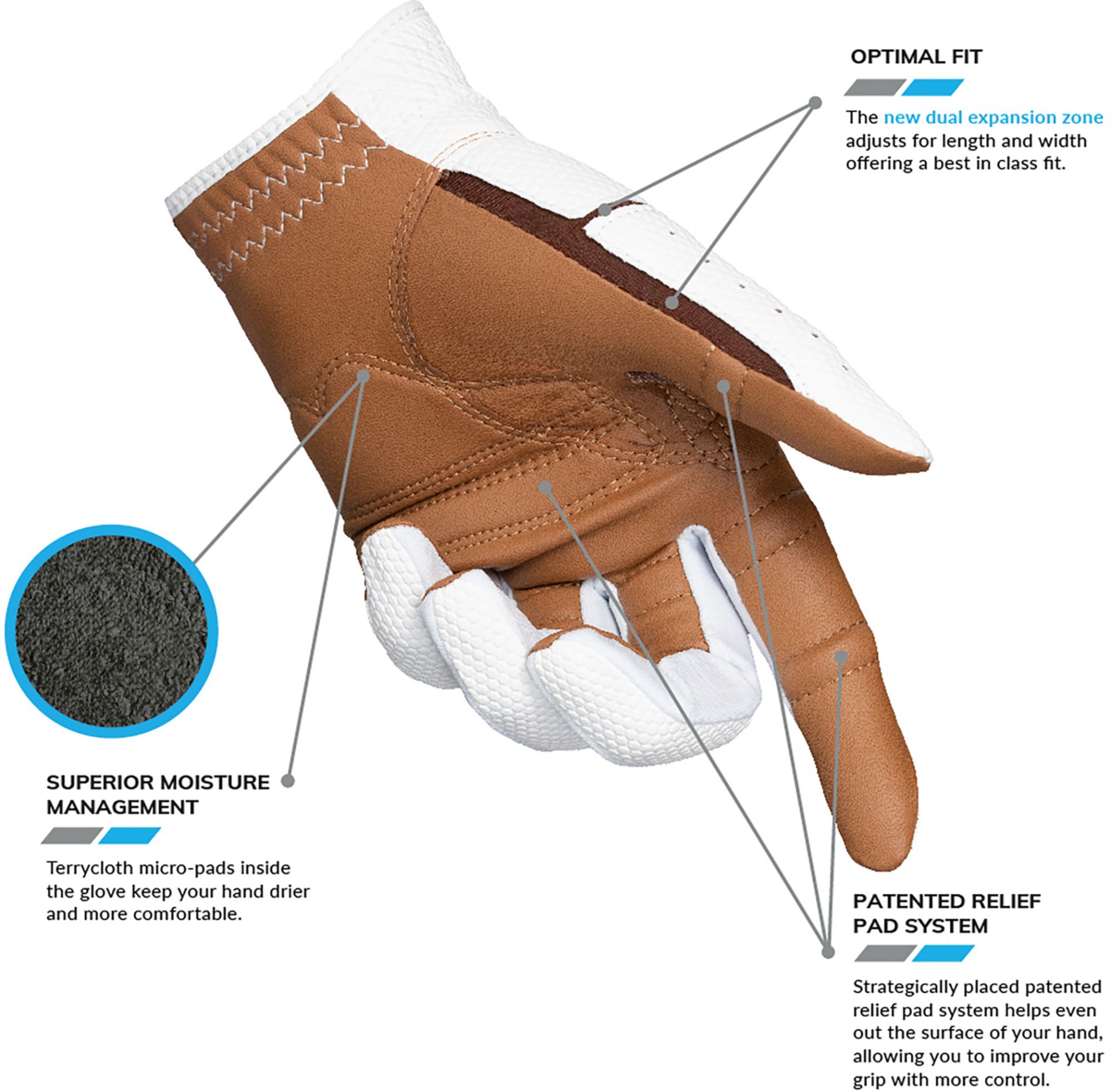 Bionic RELAXGRIP 2.0 DX Golf Glove product image