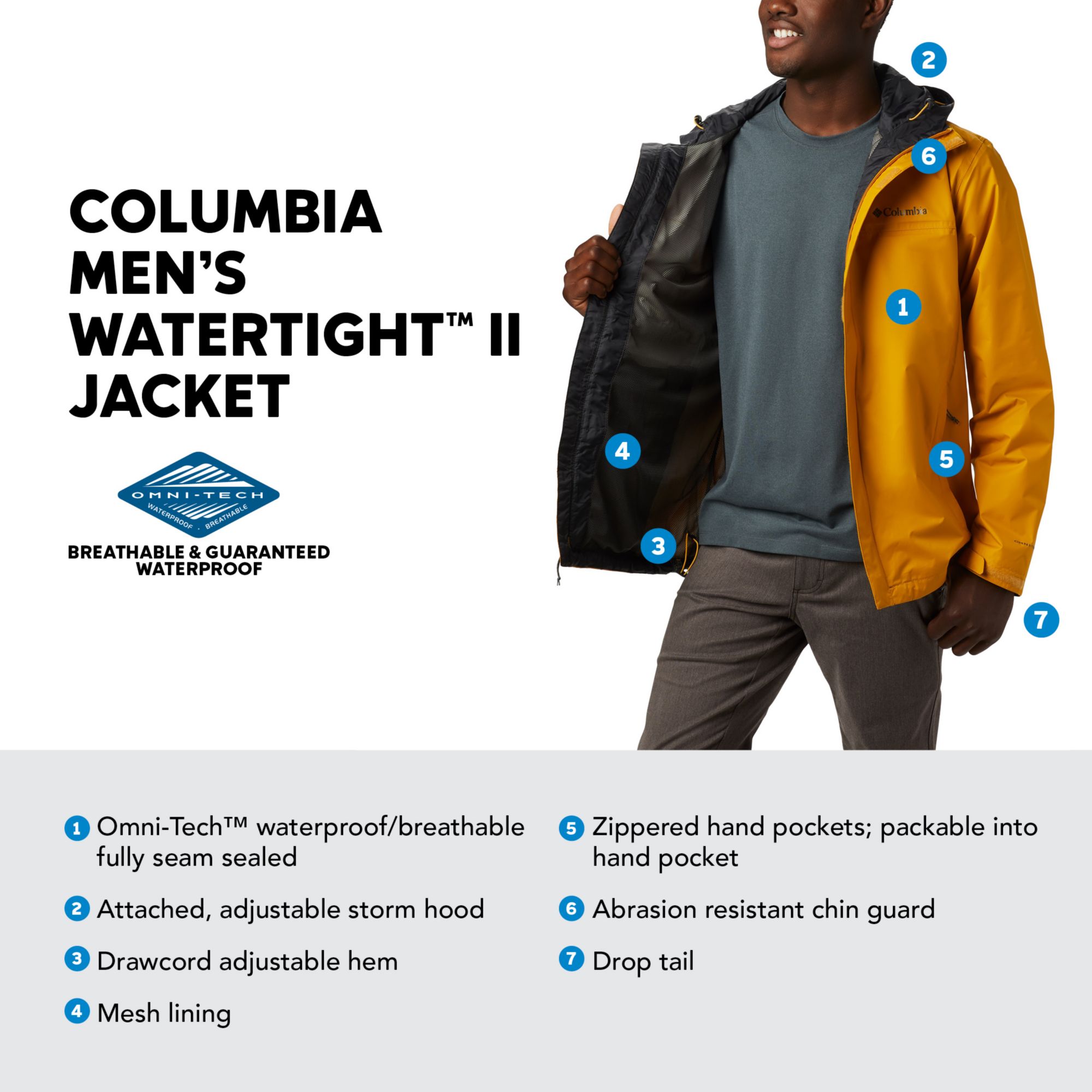 columbia men's watertight 2 rain jacket