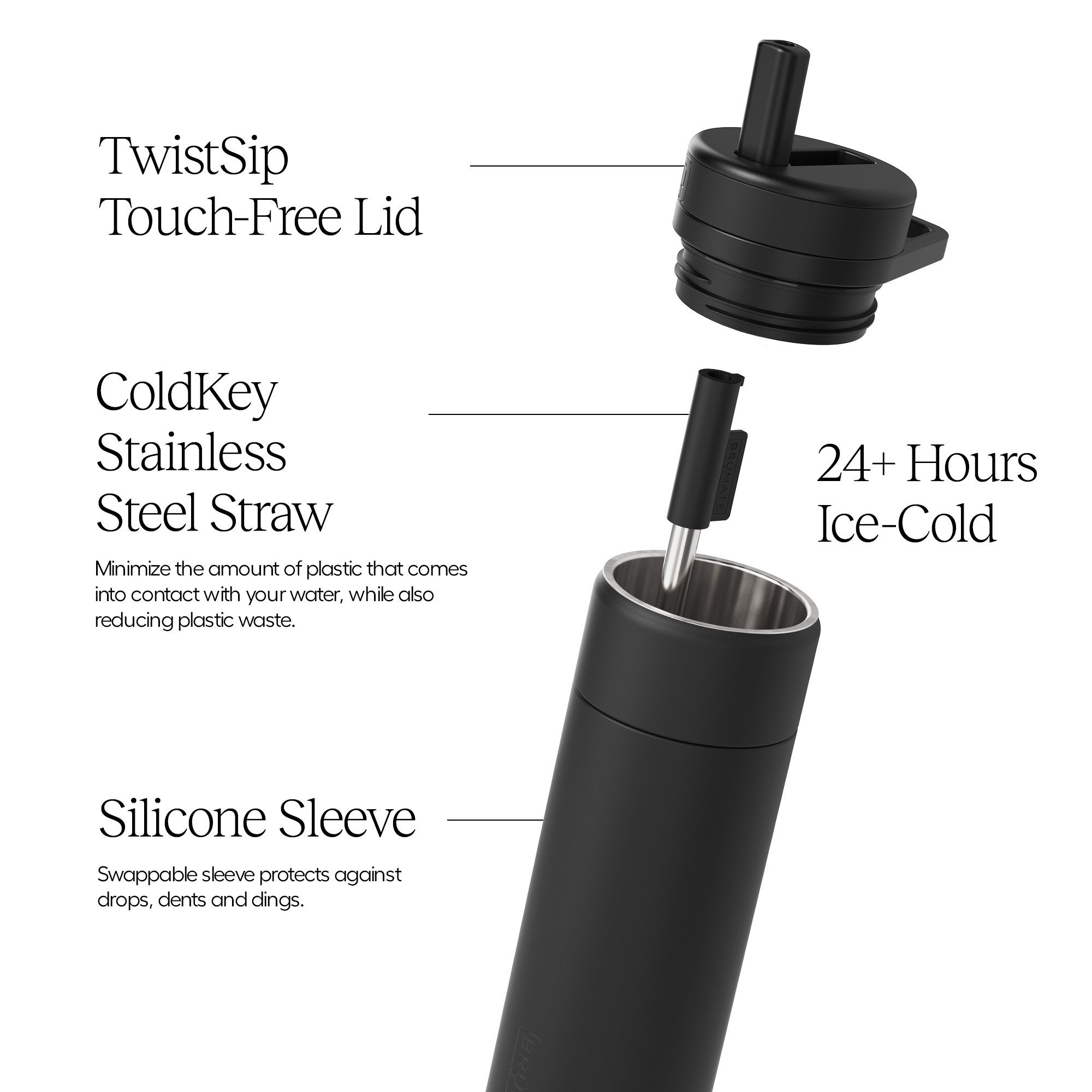 BruMate Rotera 25 oz. Water Bottle product image