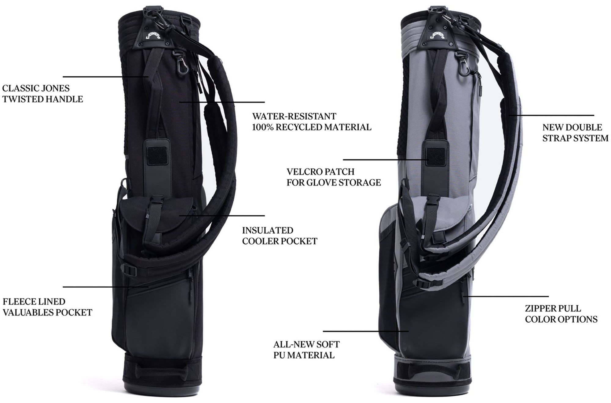 Jones 2023 Rover R Carry Bag product image