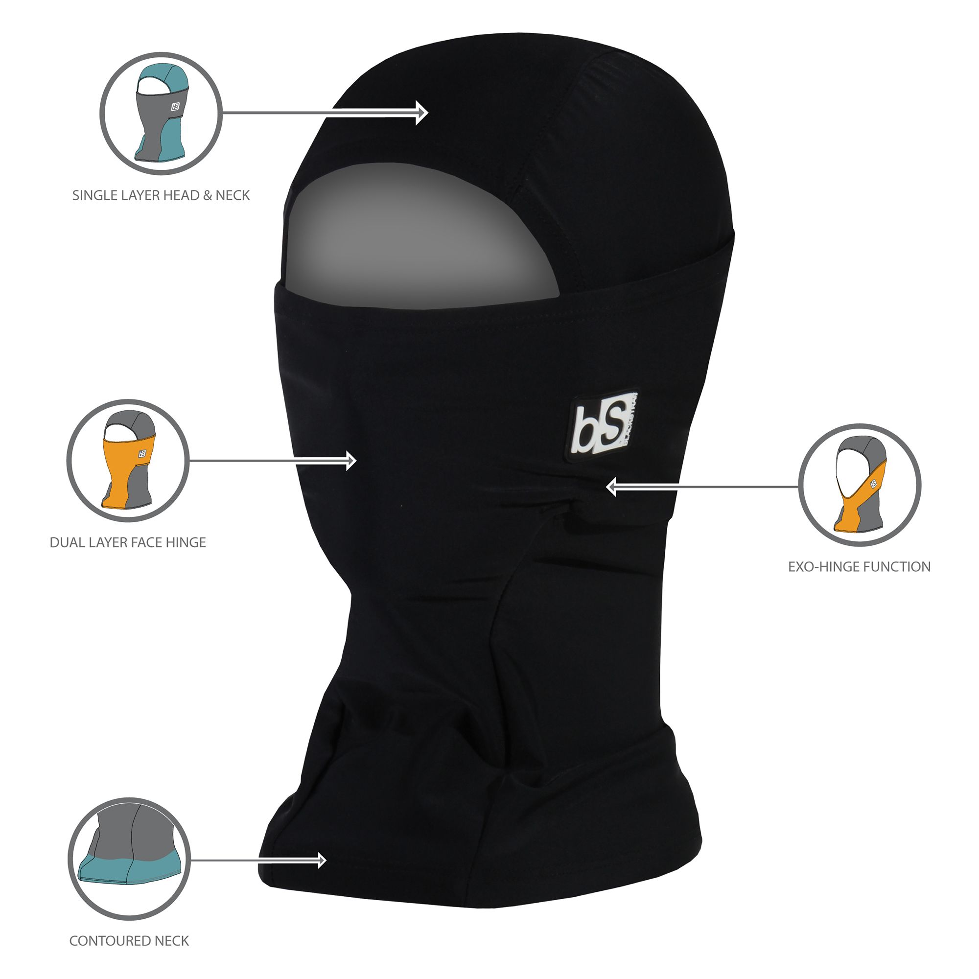 BlackStrap Adult The Hood Balaclava Facemask product image