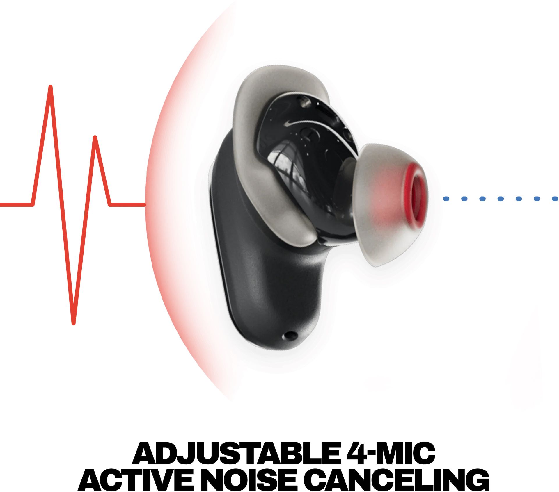 Skullcandy Method 360 ANC Active Noise Canceling Earbuds with Sound by Bose product image