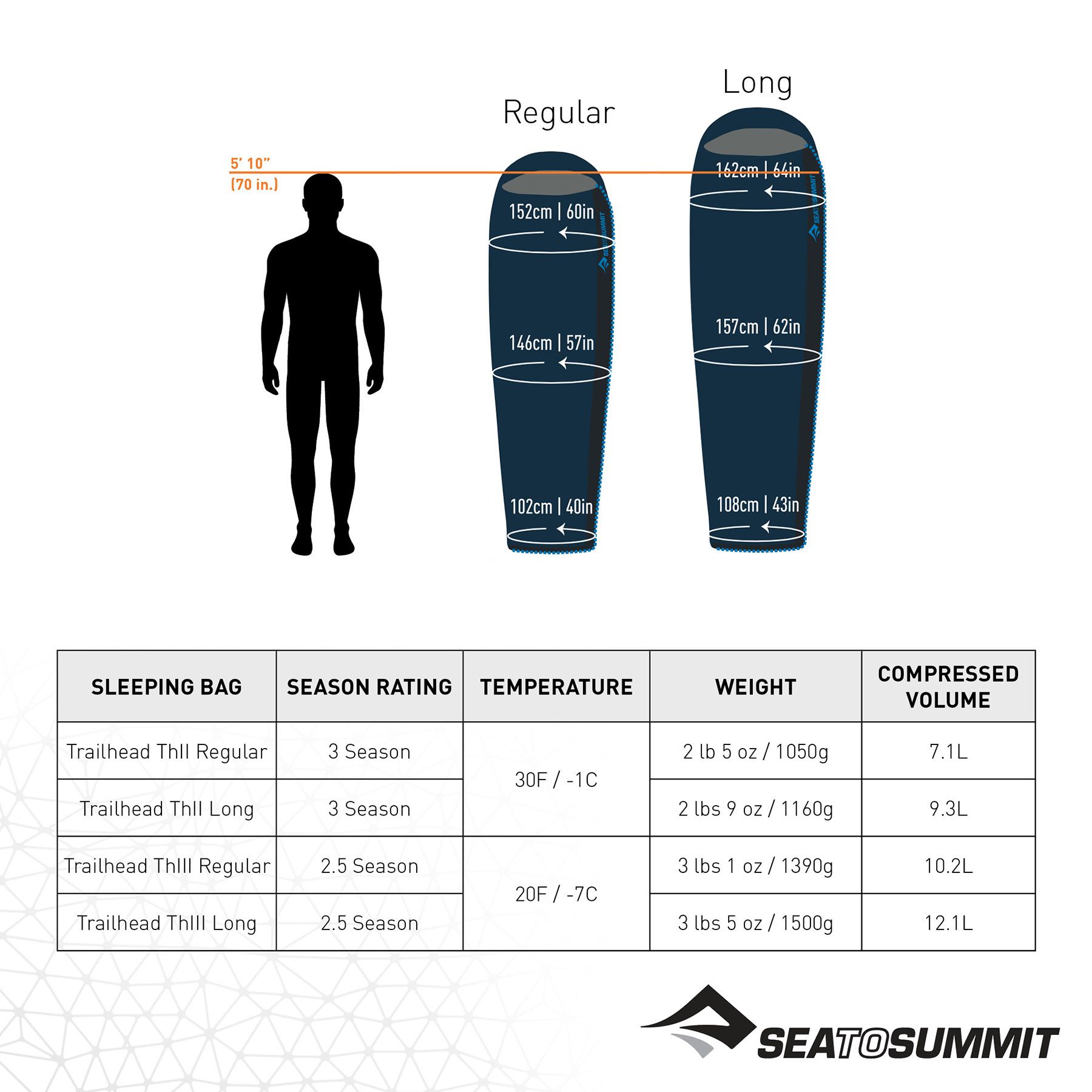 Sea to Summit Trailhead II 30 Sleeping Bag product image