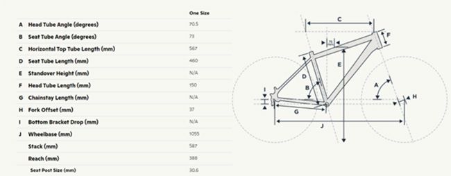 Schwinn Adult 26" Healy Ridge Mountain Electric Bike product image