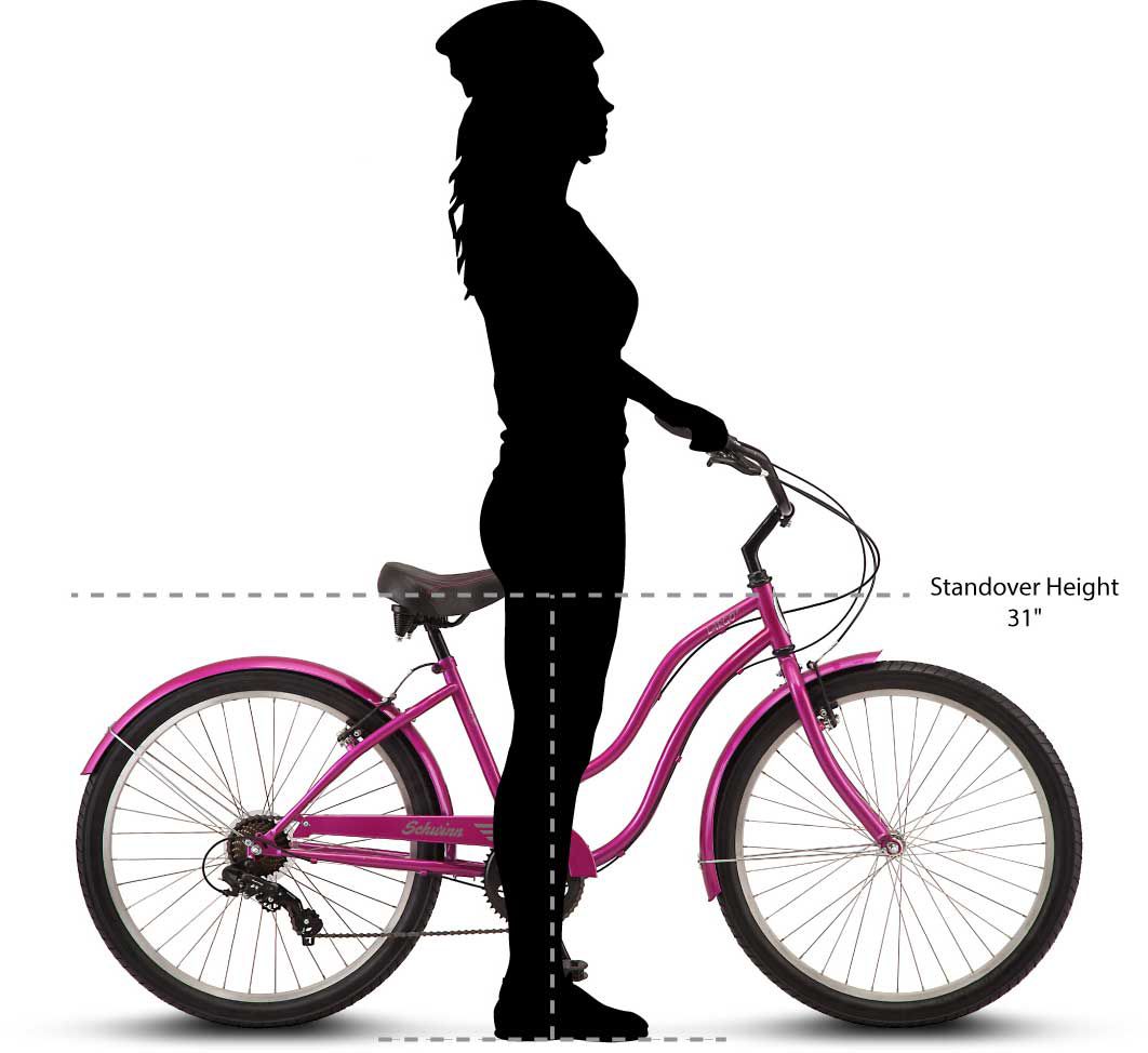 Schwinn perla hot sale pink