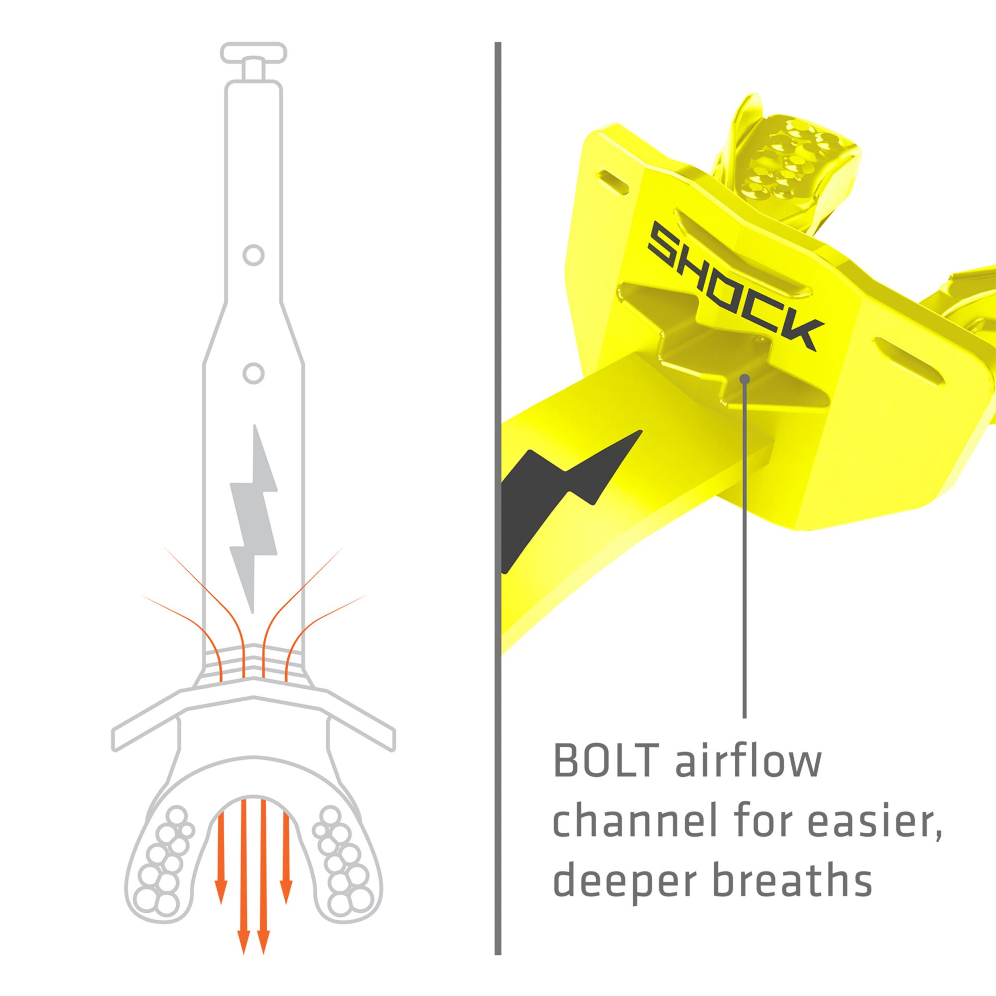 Shock Doctor Thunder Bolt Shock Lip Guard product image