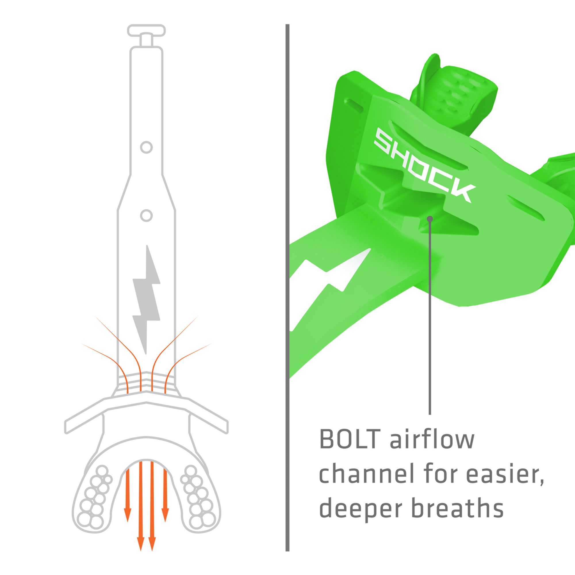 Shock Doctor Thunder Bolt Shock Lip Guard product image