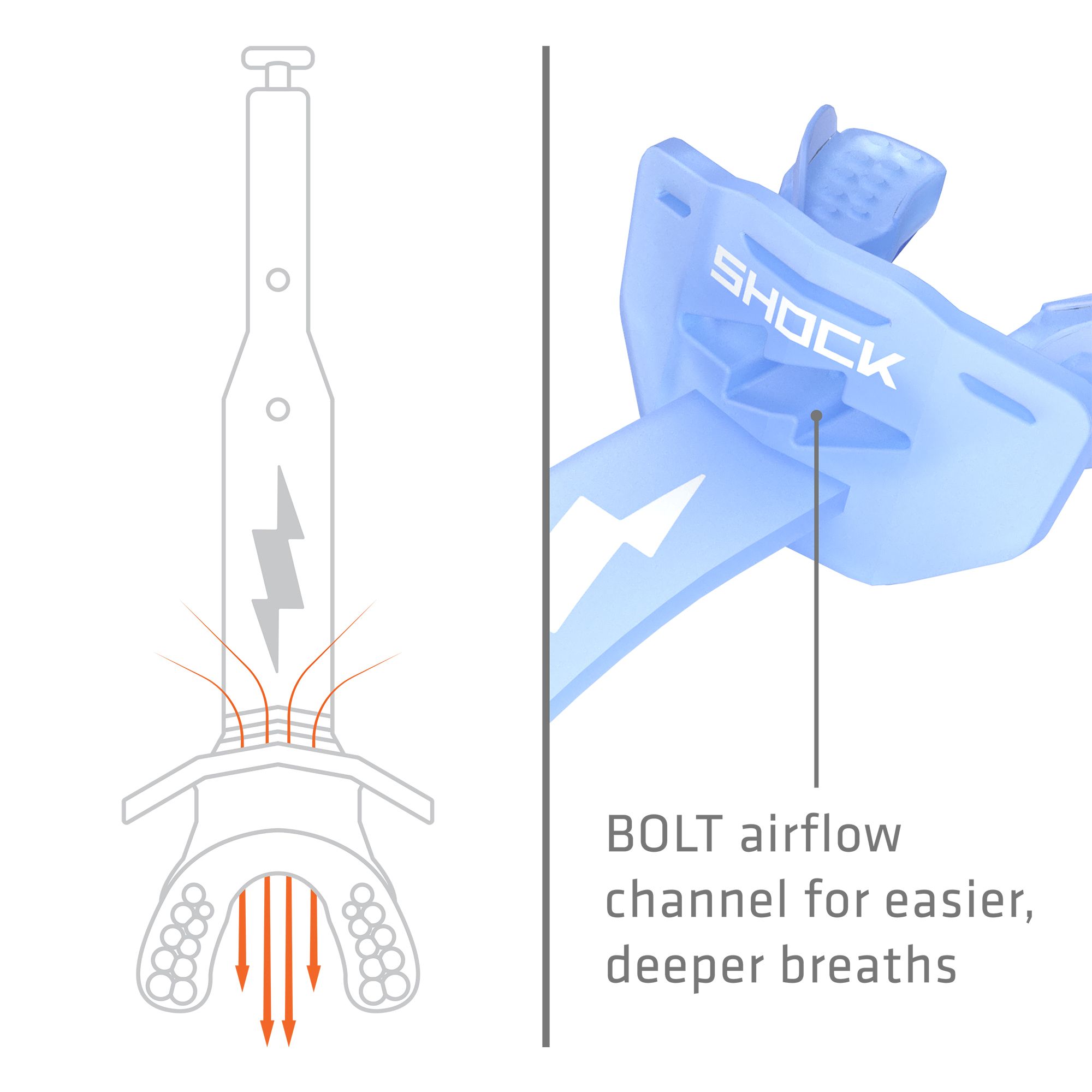 Shock Doctor Thunder Bolt Lip Guard - Translucent product image