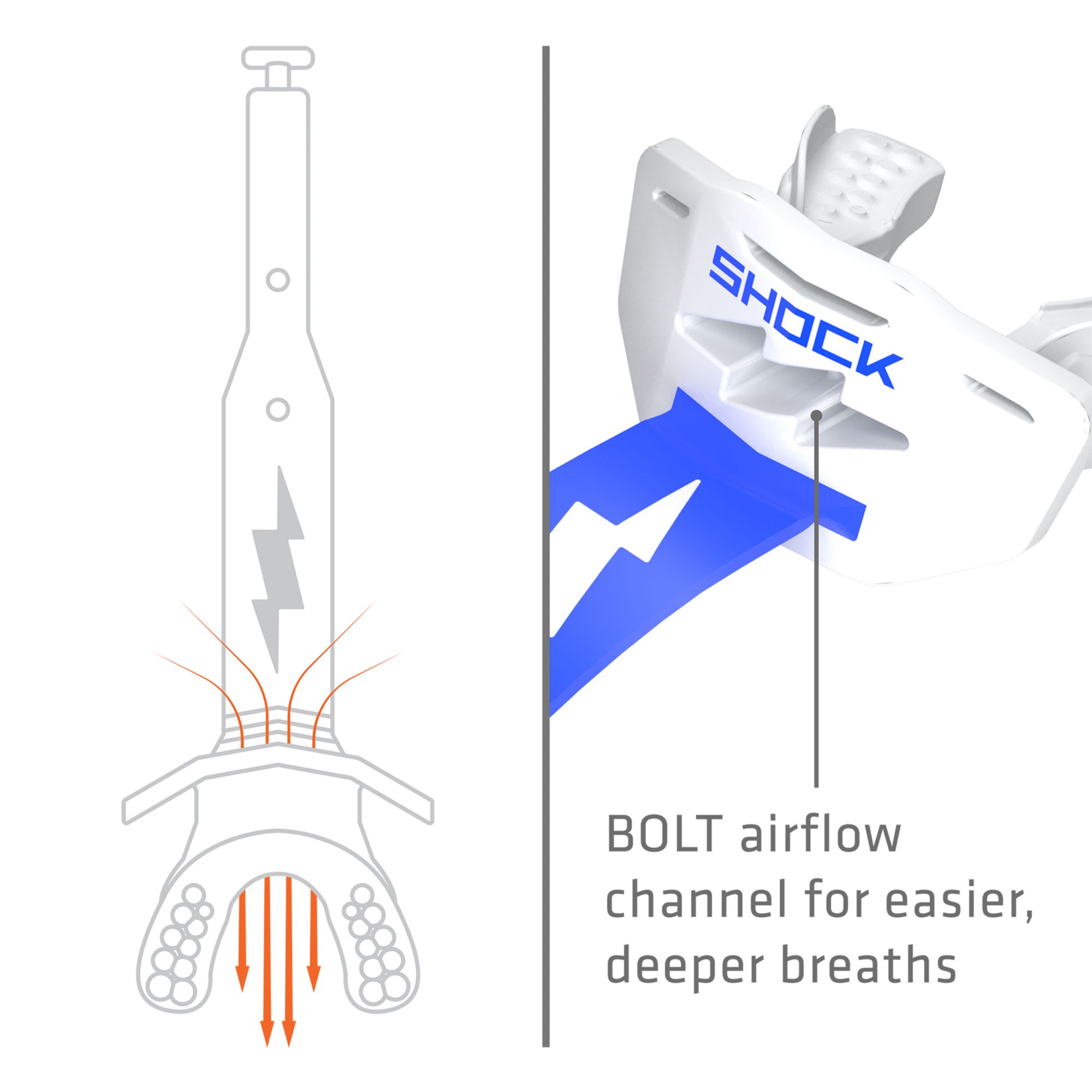 Shock Doctor Thunder Bolt Lip Guard - 2Tone product image