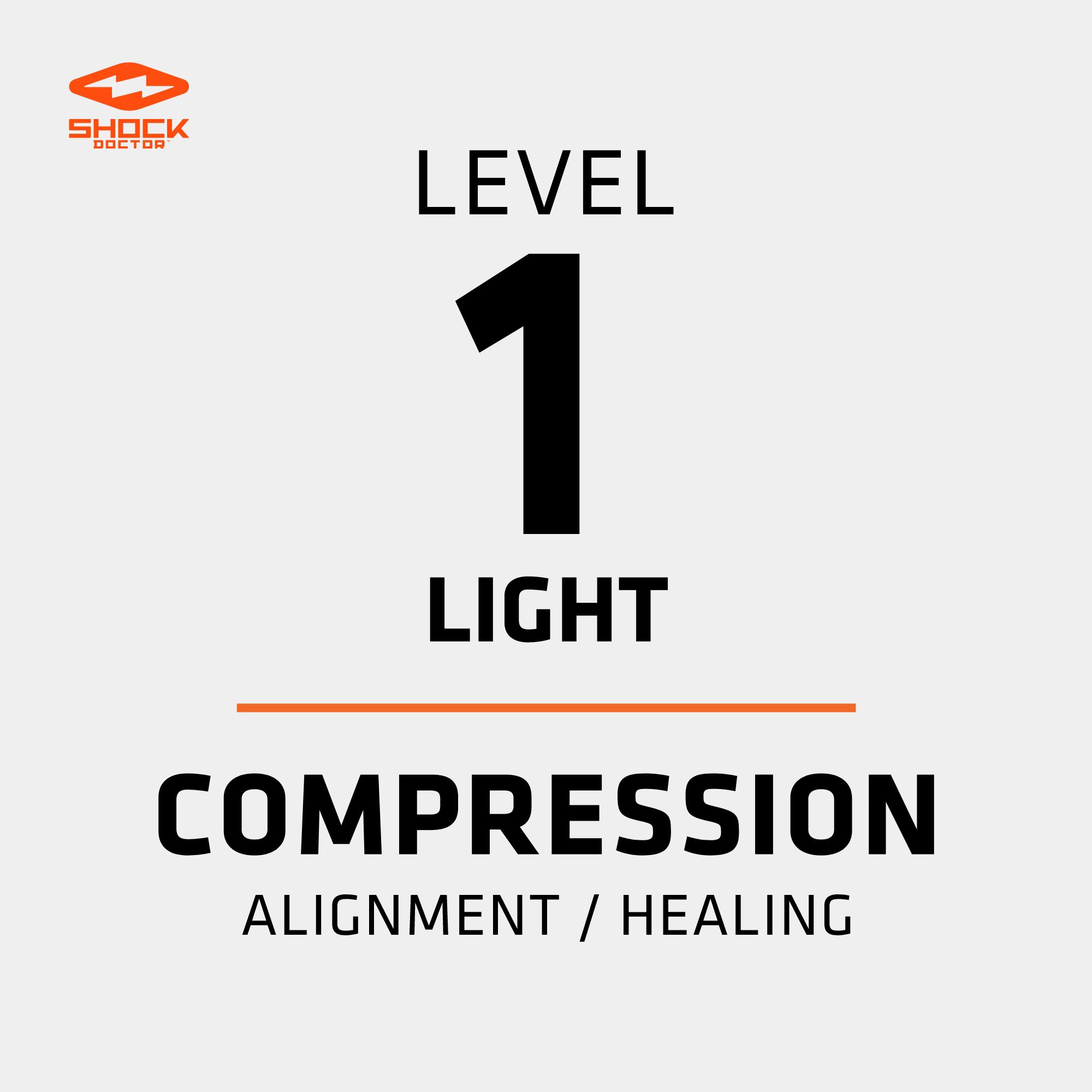 Shock Doctor Ultra Knit Compression Arm Sleeves product image