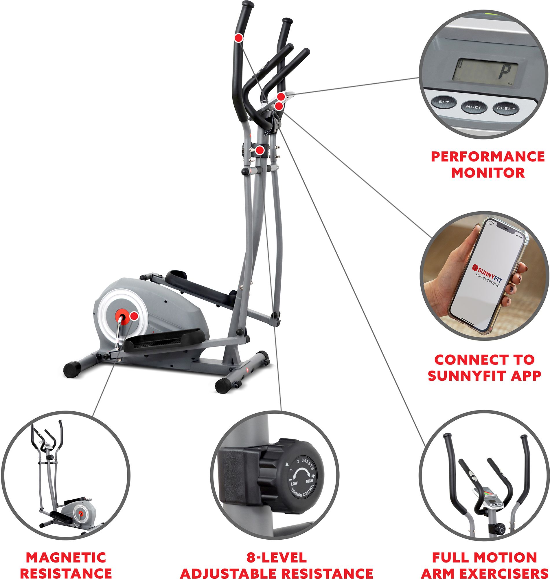 Sunny Health and Fitness Power Stride Elliptical