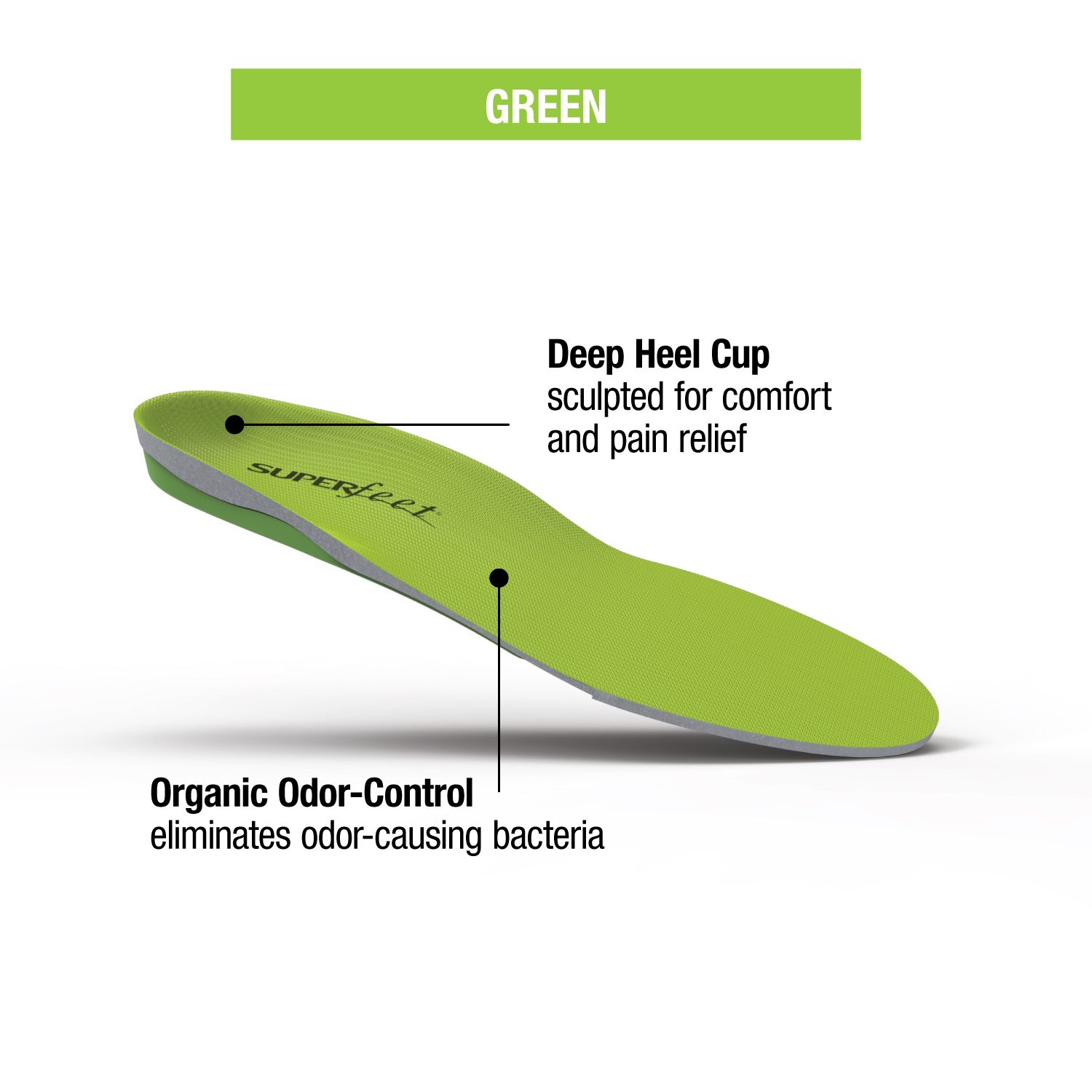 superfeet green premium insoles