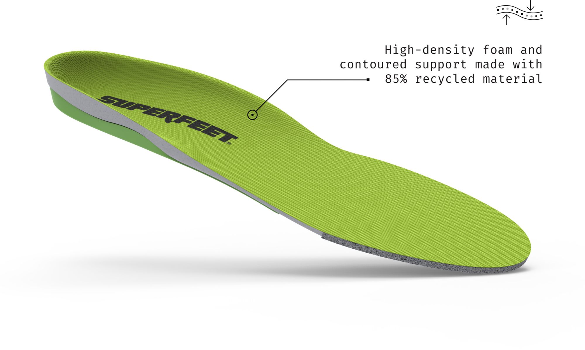 Superfeet All-Purpose Support High Arch product image