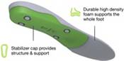Superfeet All-Purpose Support High Arch Insoles product image
