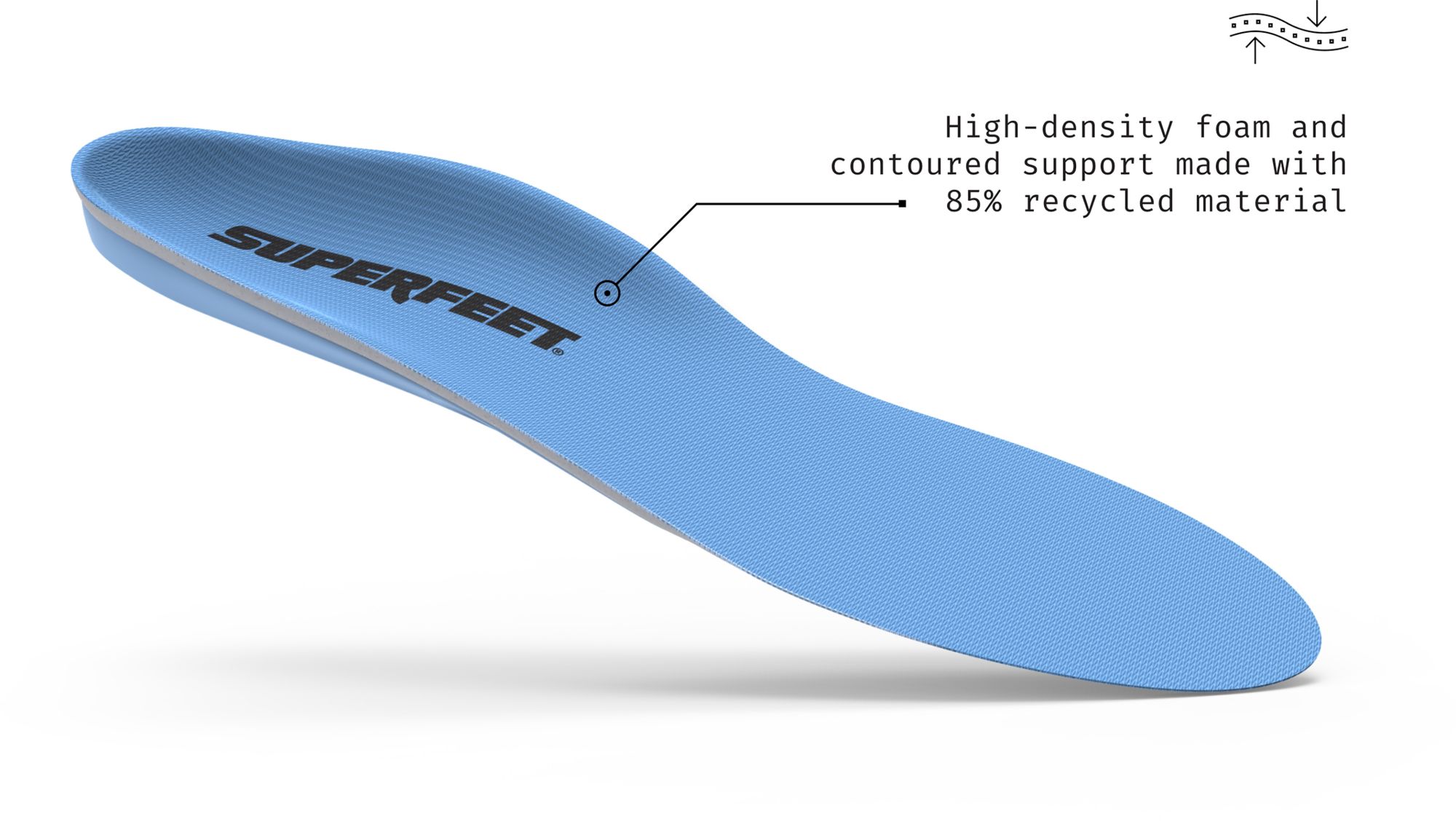 Superfeet All-Purpose Support Medium Arch product image