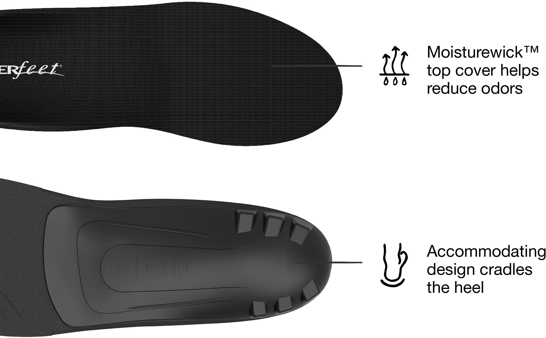 Superfeet All-Purpose Support Low Arch Insoles product image