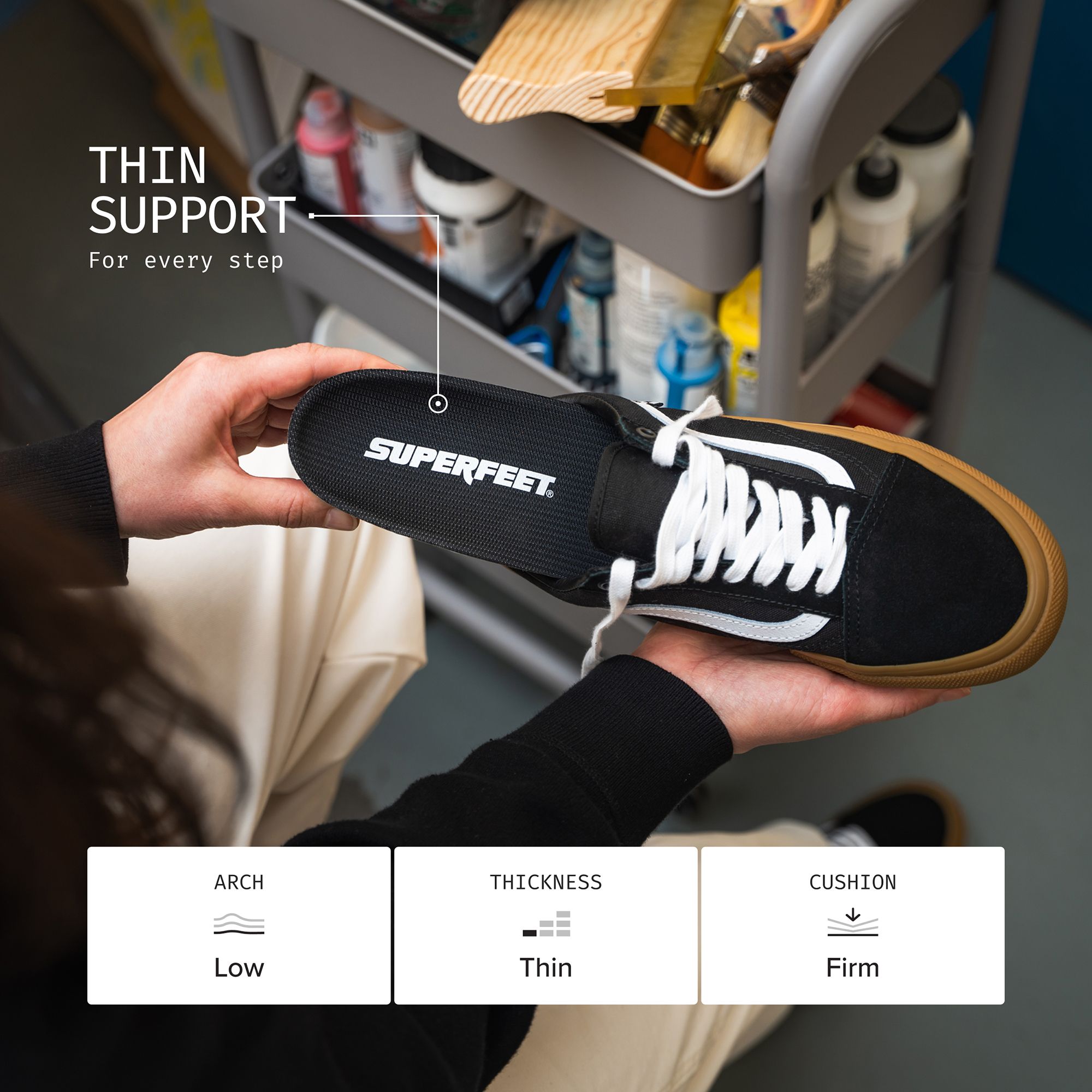Superfeet All-Purpose Support Low Arch product image