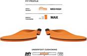 Superfeet All-Purpose High Impact Support Insoles product image