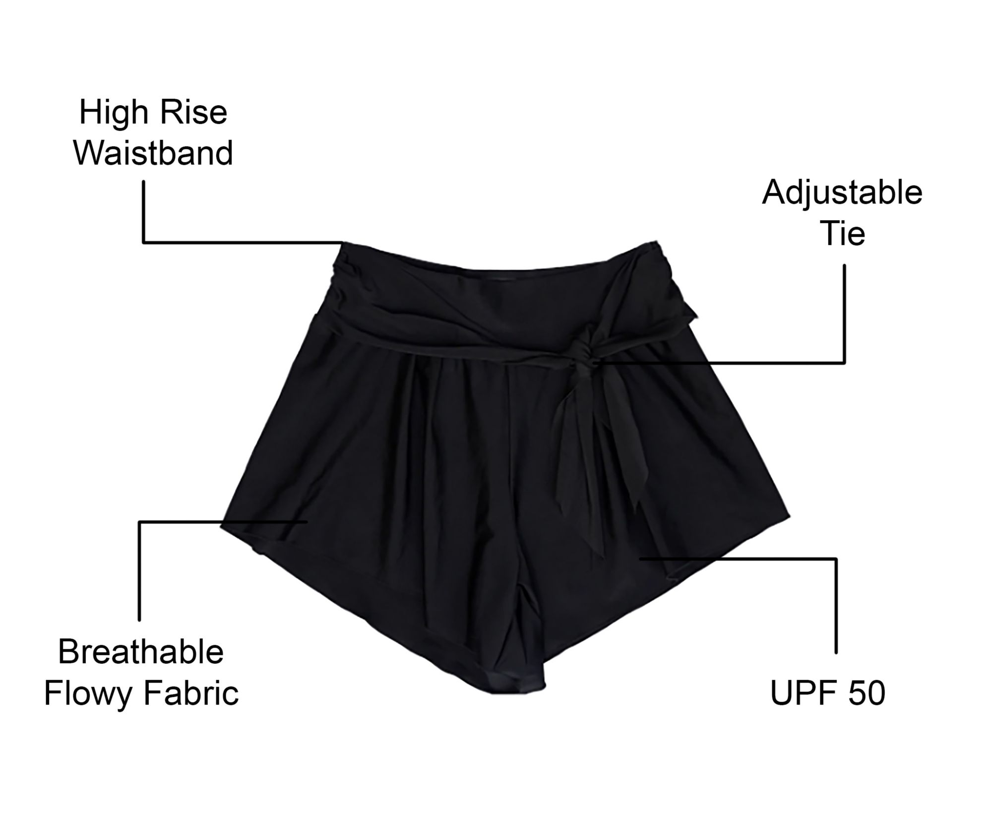 Nani Swimwear Women's Make it a Romper Shorts product image