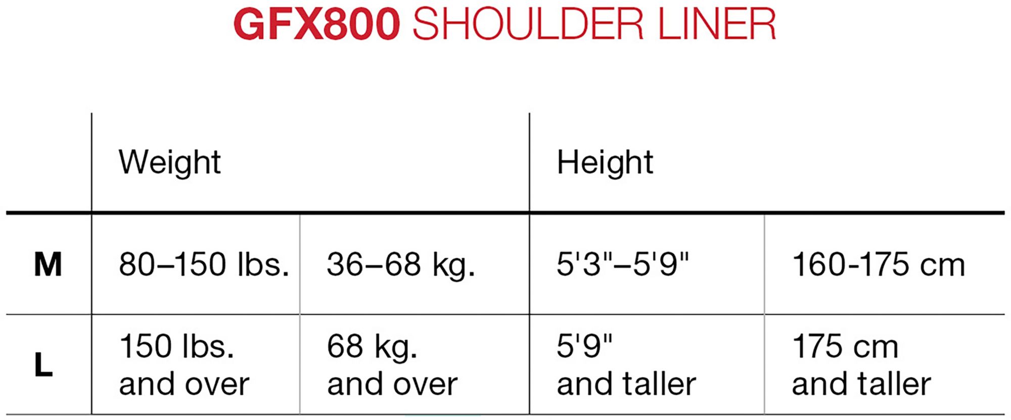 G-FORM GFX800 Lacrosse Shoulder Liner product image
