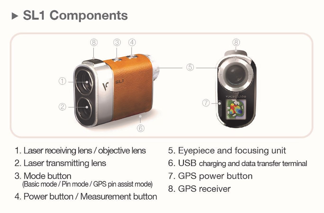 Voice Caddie SL1 Active Hybrid Laser Rangefinder product image