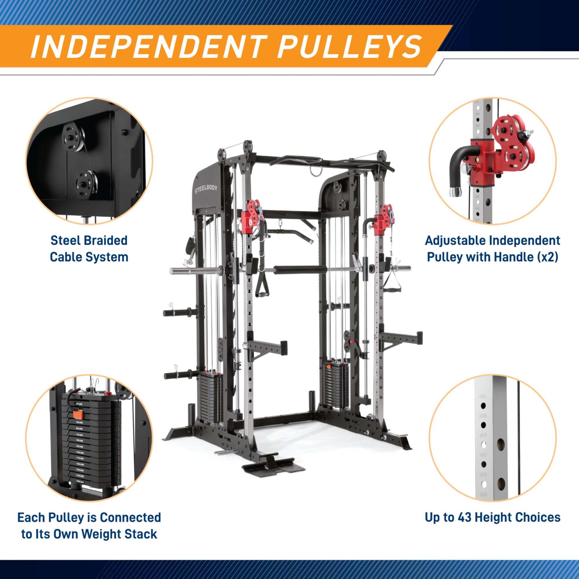 Impex Fitness Products SteelBody Deluxe 300 lb. Functional Trainer product image