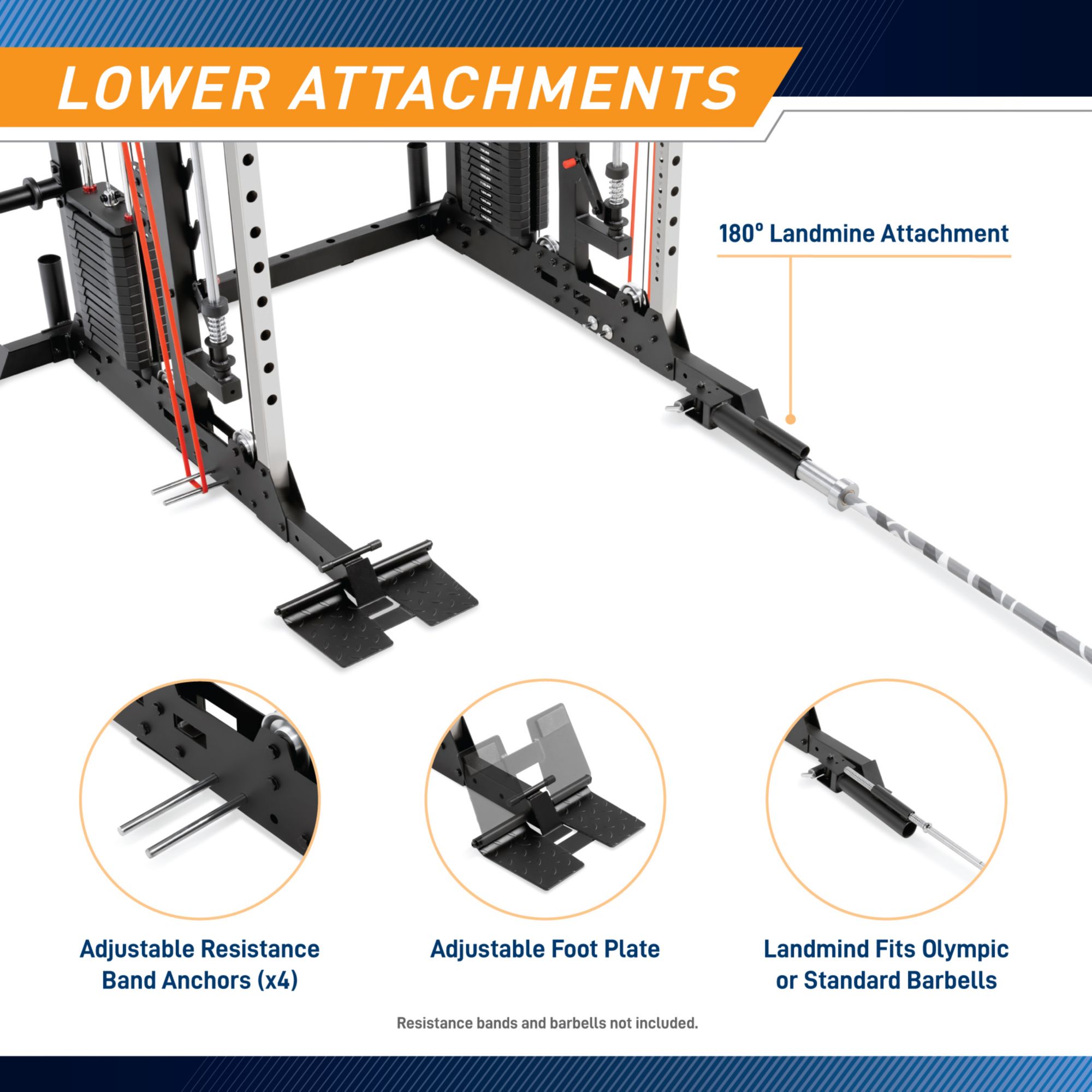 Impex Fitness Products SteelBody Deluxe 300 lb. Functional Trainer product image