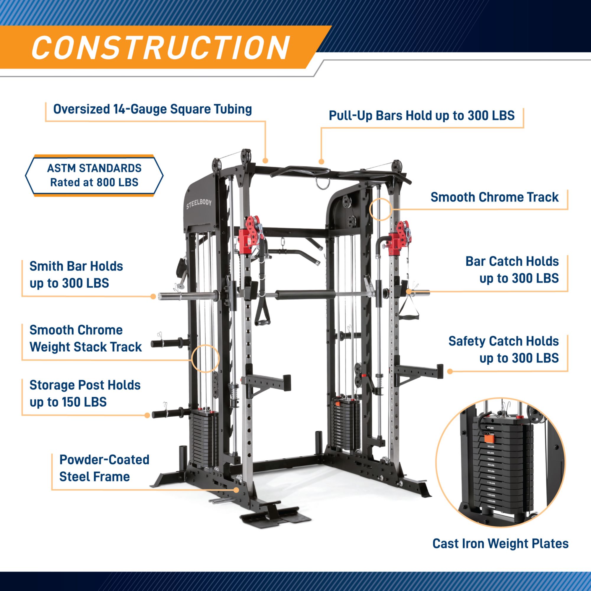 Impex Fitness Products SteelBody Deluxe 300 lb. Functional Trainer product image