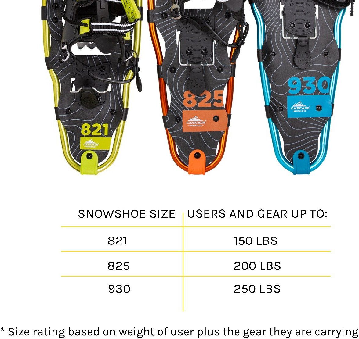 Cascade Mountain Tech Easy Pull Snowshoe Kit product image