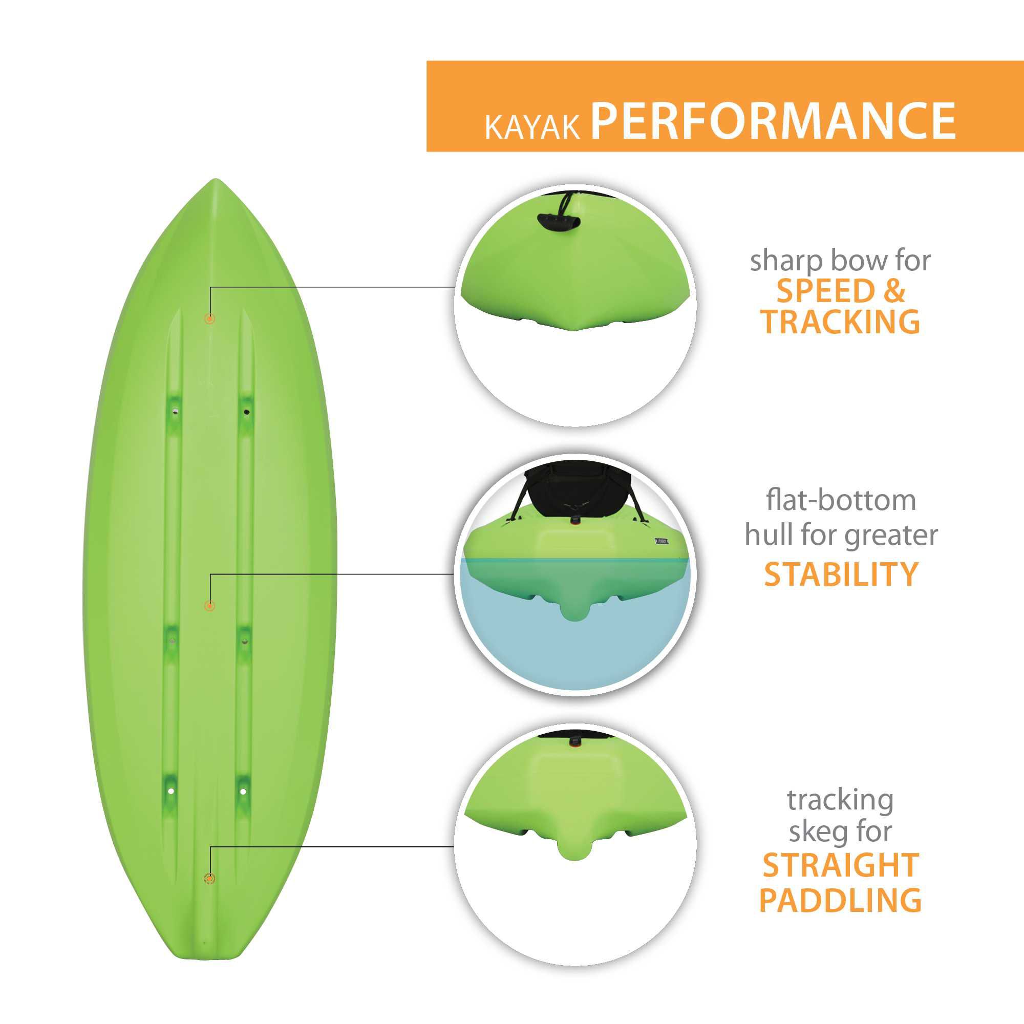 Emotion Spitfire 8 Kayak product image