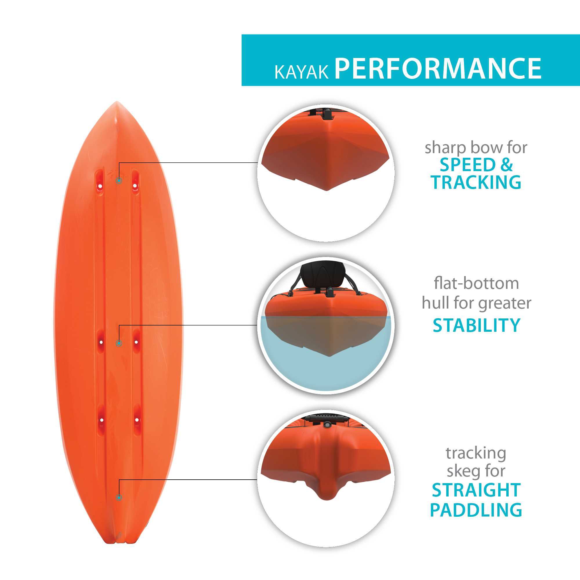 Emotion Spitfire 9 Kayak product image
