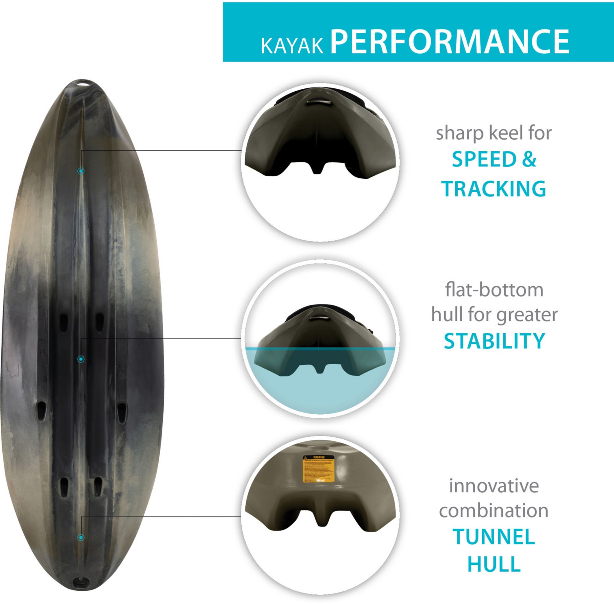 Lifetime Sport Fisher 100 Tandem Angler Kayak product image