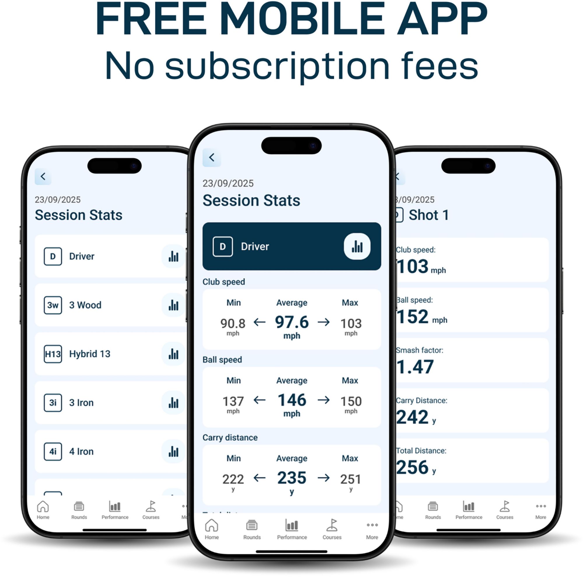 Shot Scope LM1 Launch Monitor product image