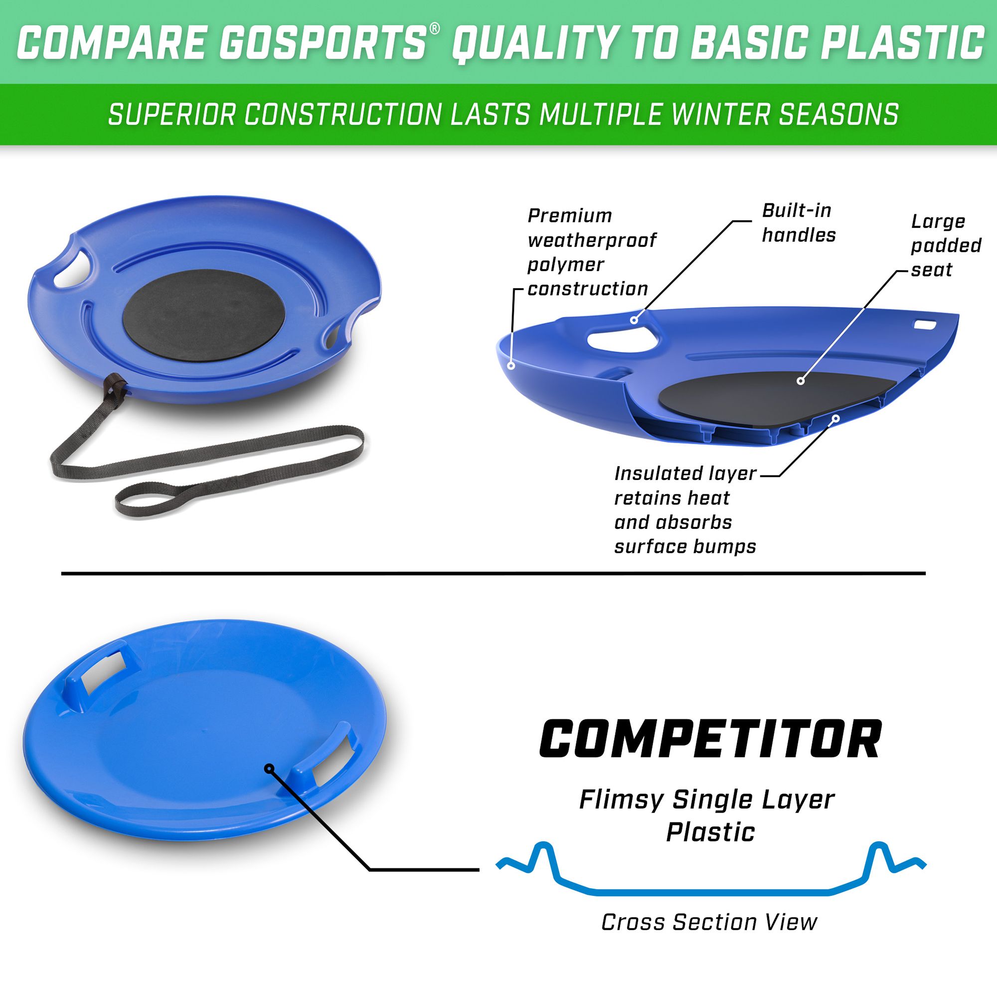 GoSports 29" Premium Snow Saucer product image