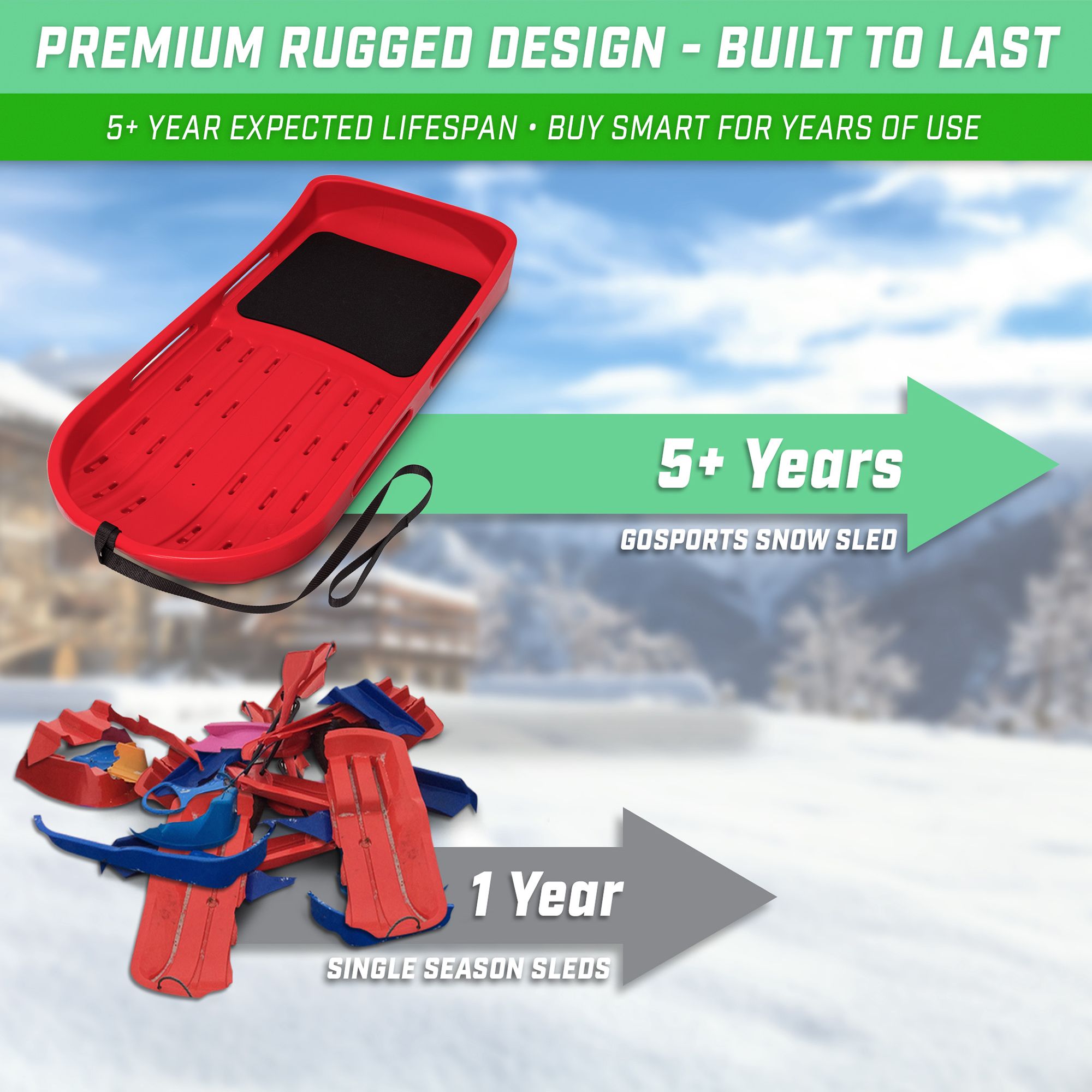 GoSports 48" 2-Person Premium Snow Sled product image