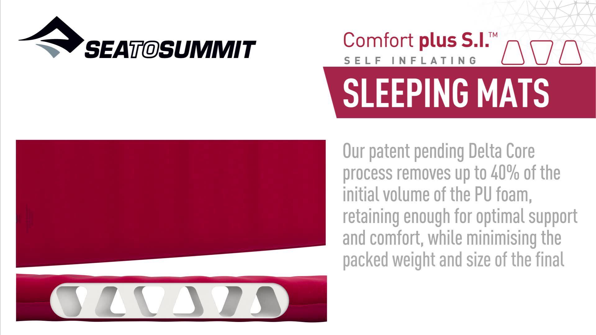 Sea to Summit Comfort Plus Self-Inflating Sleeping Mat product