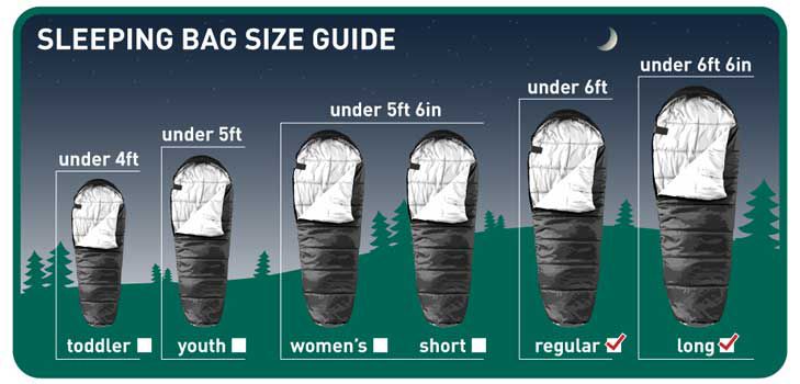 north face bag dimensions