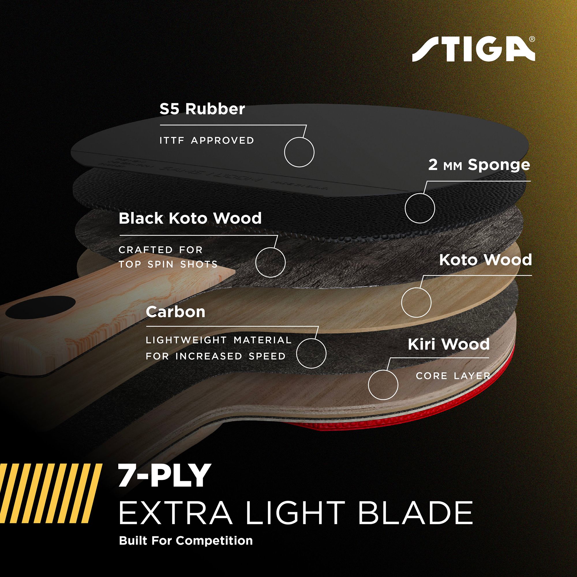 Stiga Carbon+ Table Tennis Paddle product image