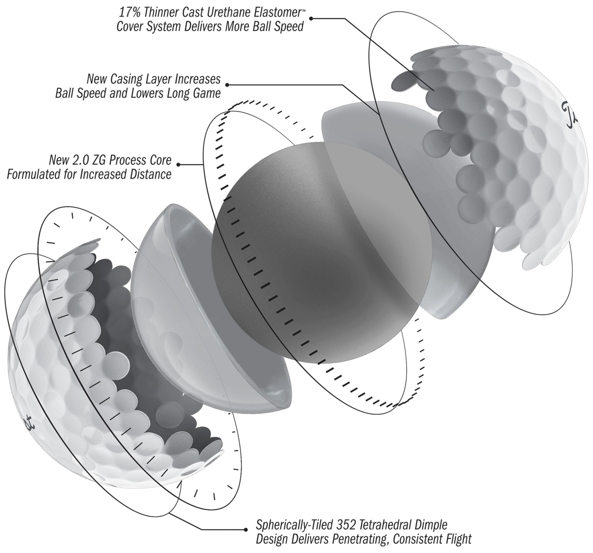 Titleist 2019 Pro V1 Personalized Golf Balls product image