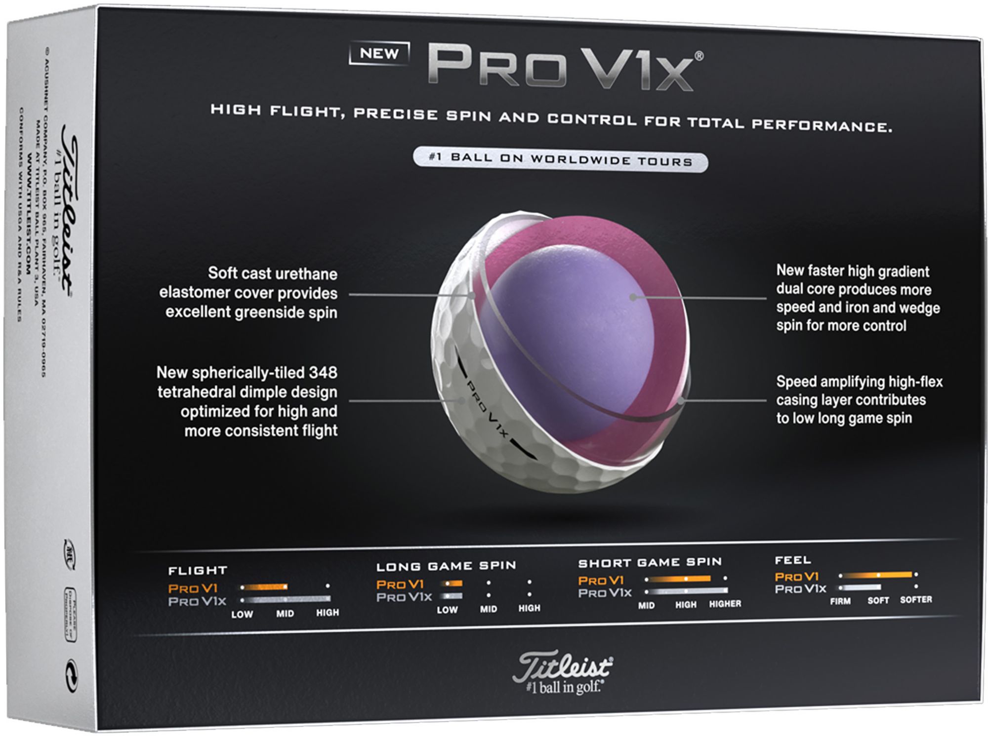Titleist 2025 Pro V1x High Number Personalized Golf Balls product image