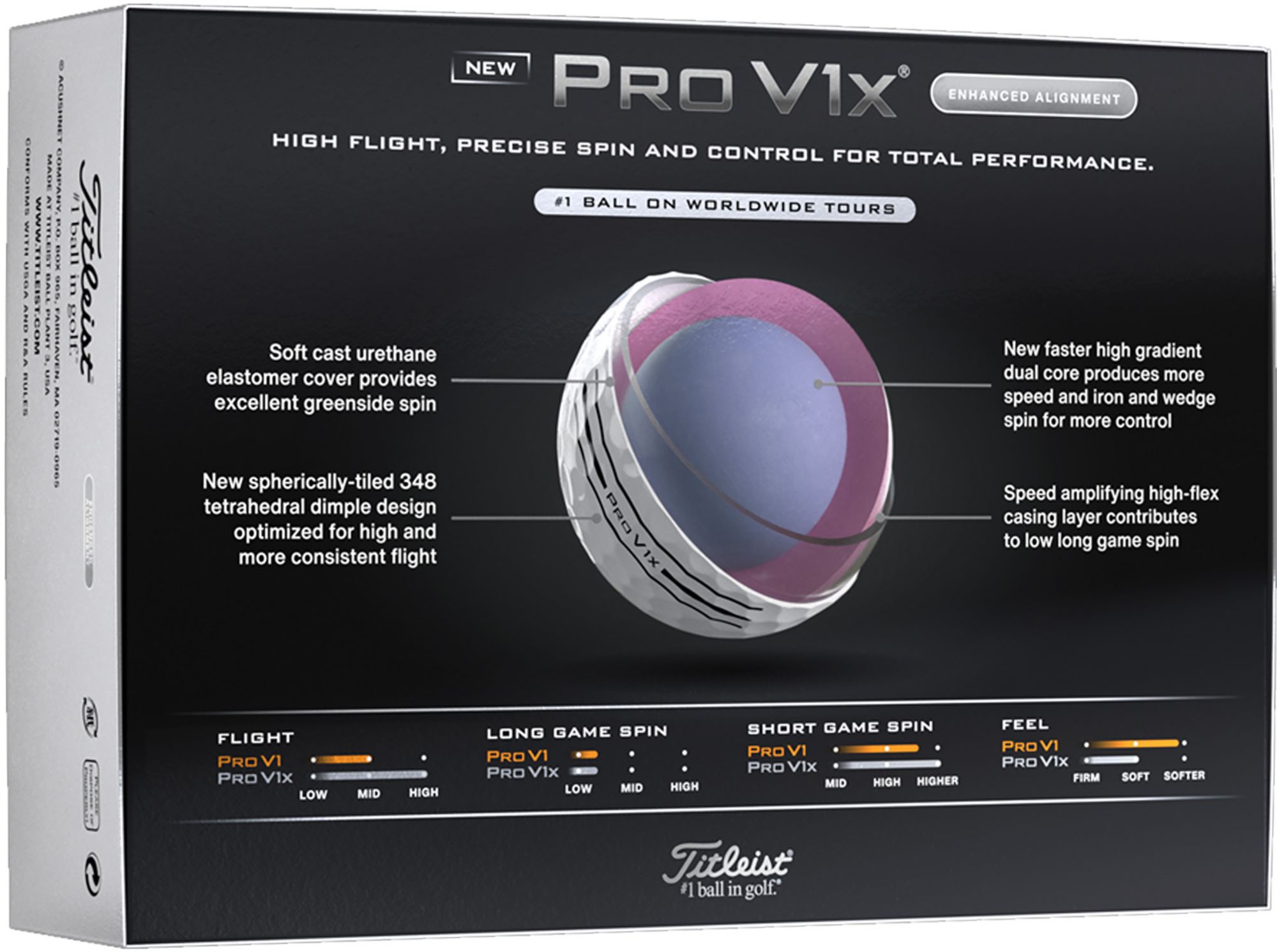 Titleist 2025 Pro V1x Enhanced Alignment Personalized Golf Balls - 4 Dozen Loyalty Rewarded product image