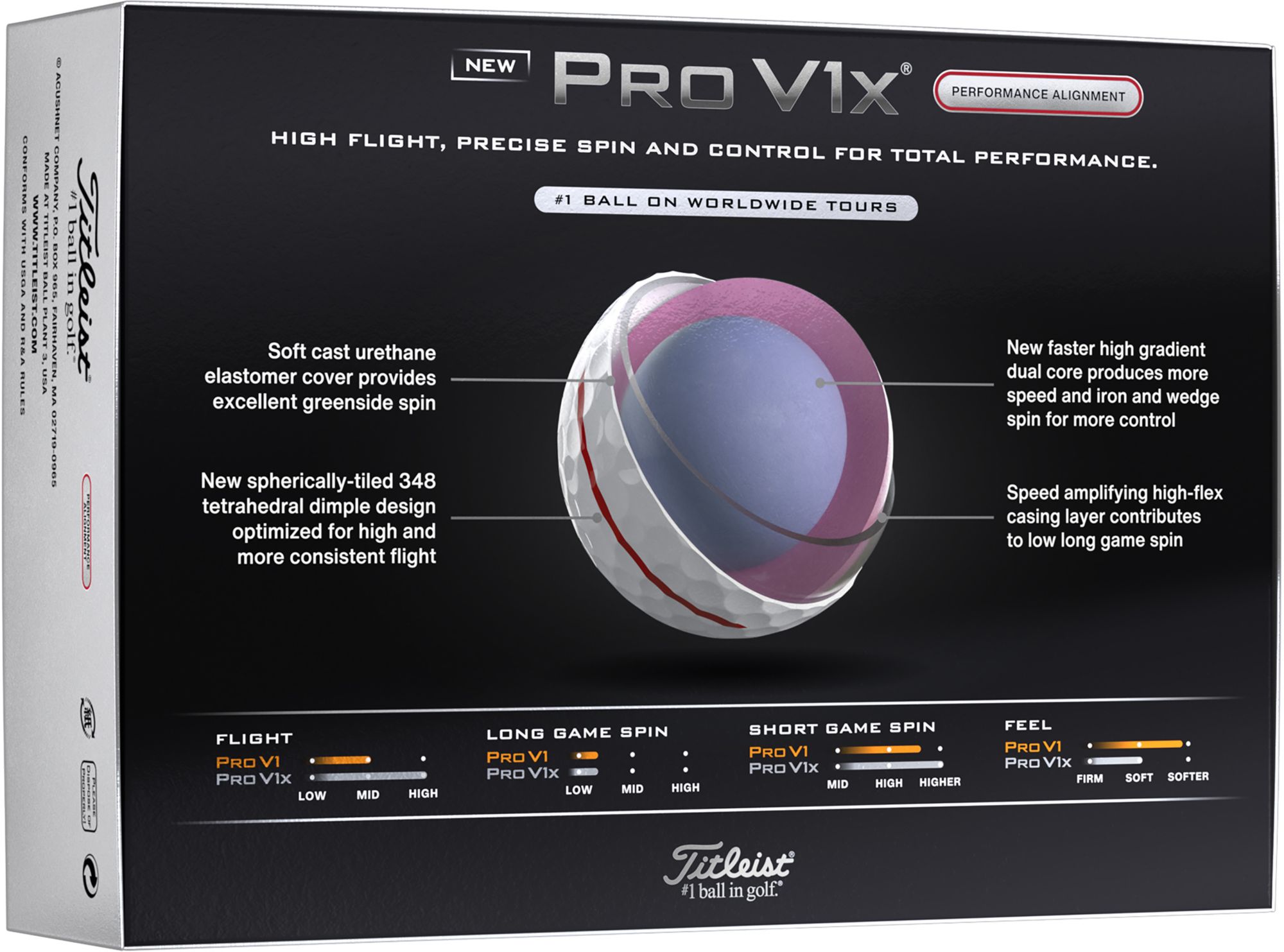 Titleist 2025 Pro V1x Performance Alignment Golf Balls product image