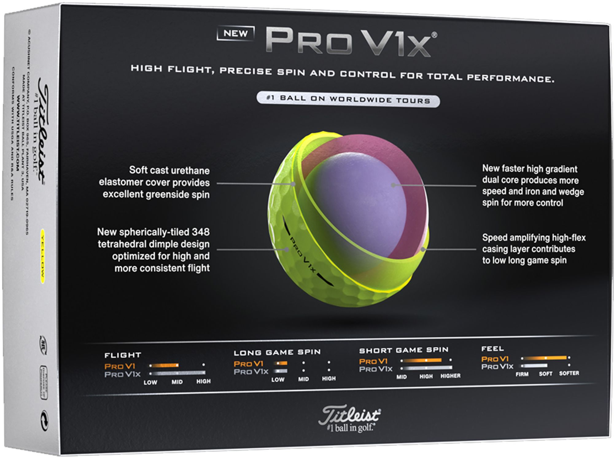 Titleist 2025 Pro V1x Personalized Golf Balls - 4 Dozen Loyalty Rewarded product image