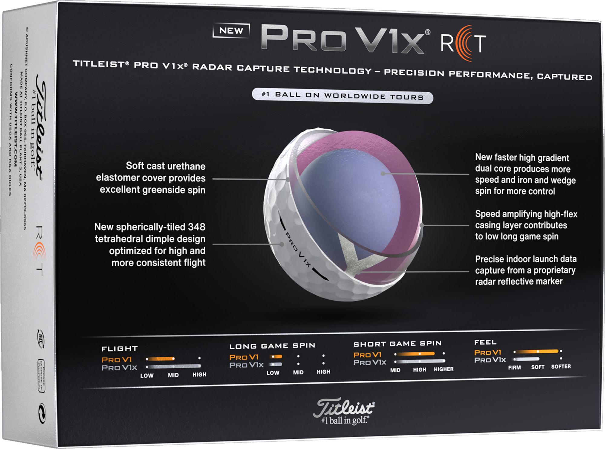 Titleist 2025 Pro V1x RCT Golf Balls product image