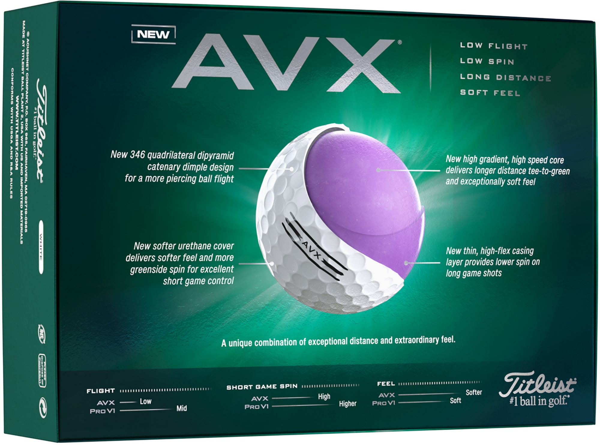 Titleist 2024 AVX Golf Balls product image