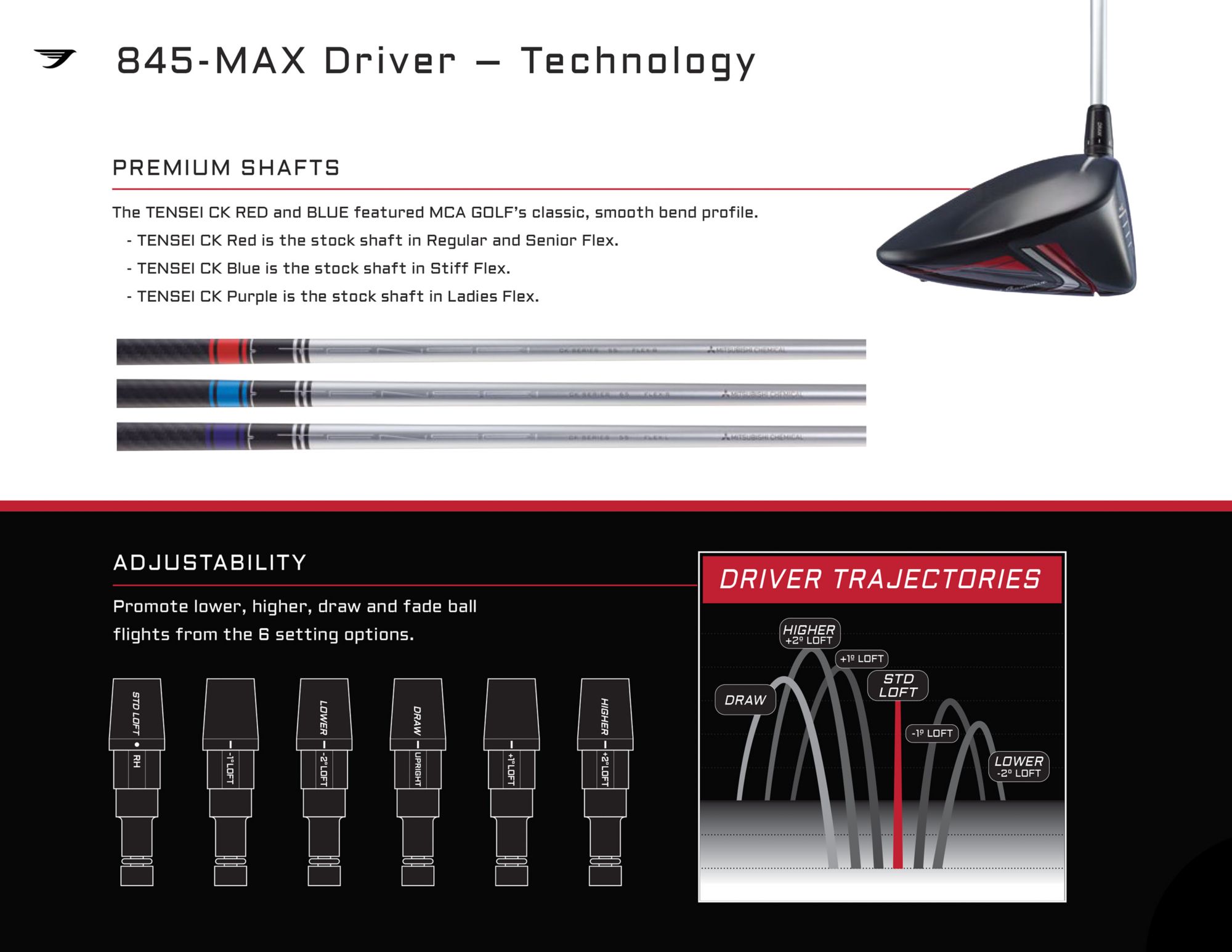 Tommy Armour 845-MAX Driver product image