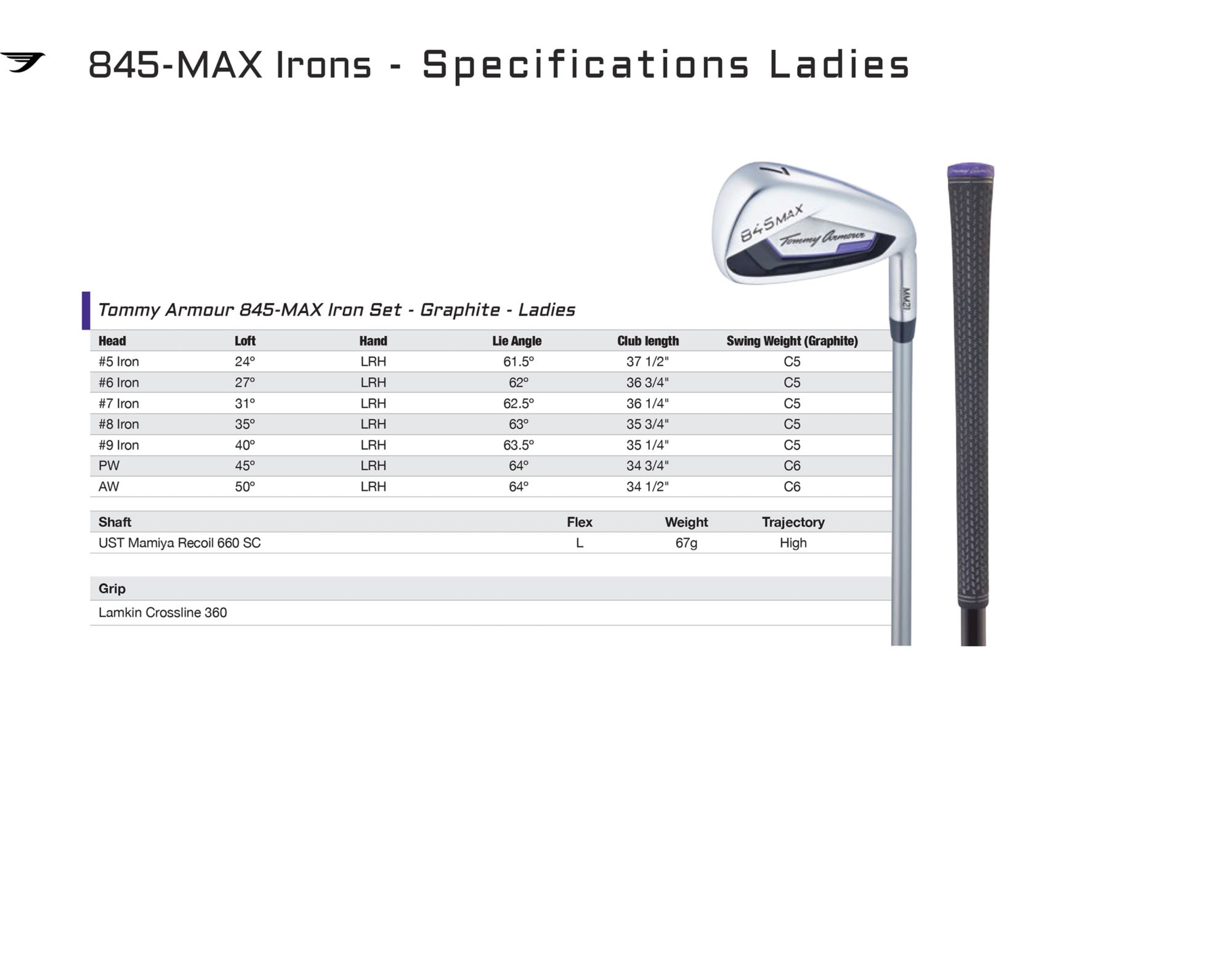 Tommy Armour Women's 845-MAX Hybrid/Irons product image