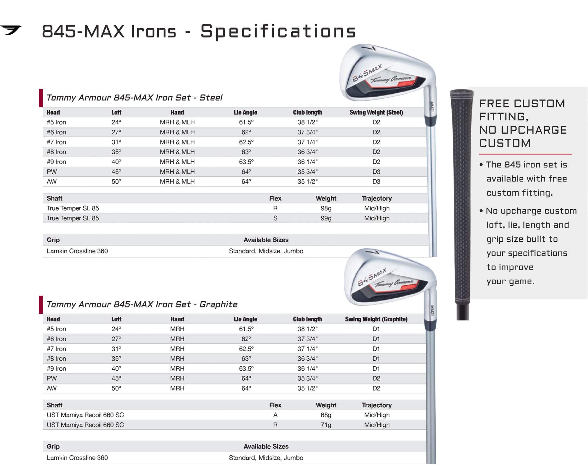 Tommy Armour 845-MAX Irons product image