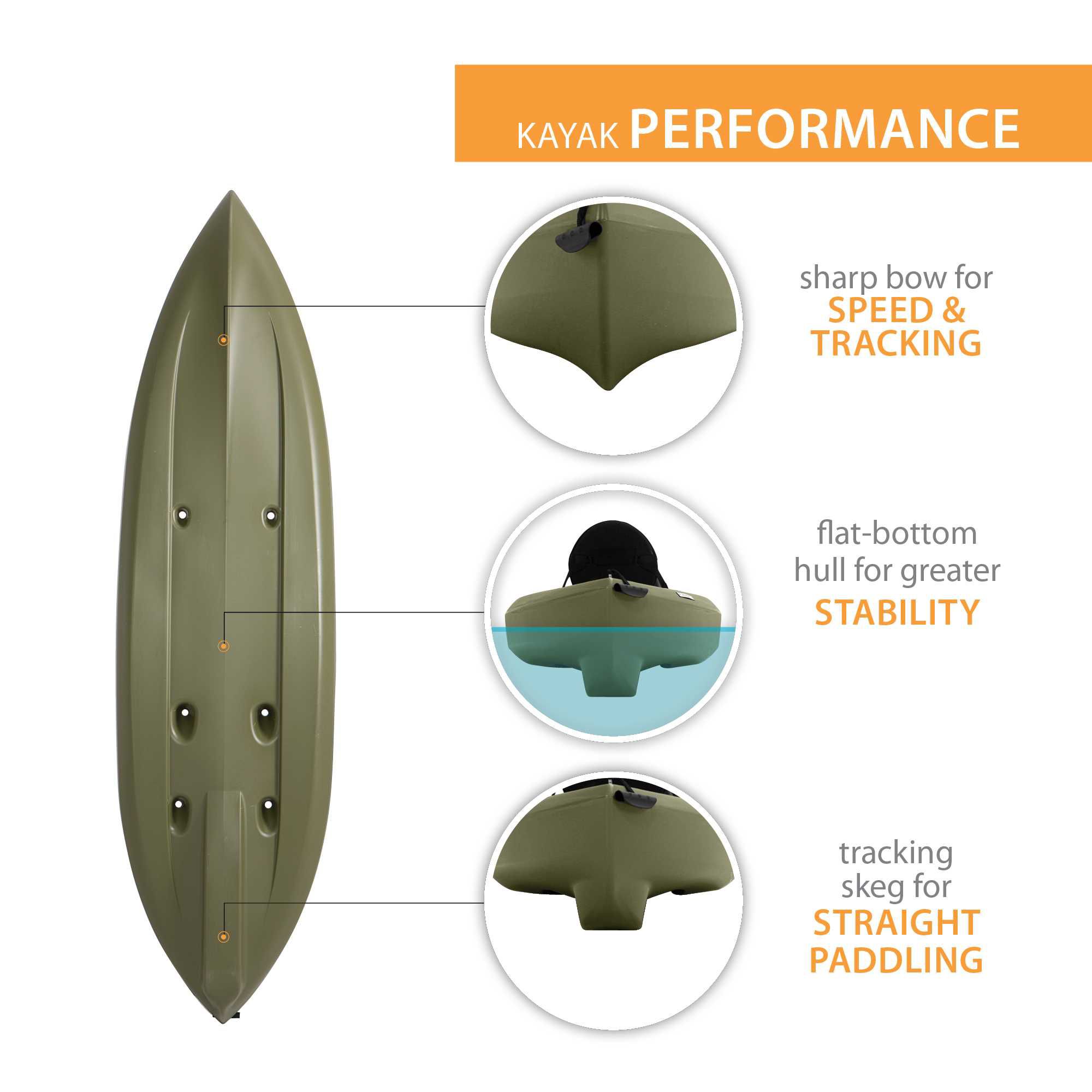 Lifetime Tamarack 120 Angler Kayak